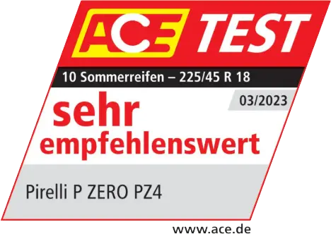 Test Winner Badge